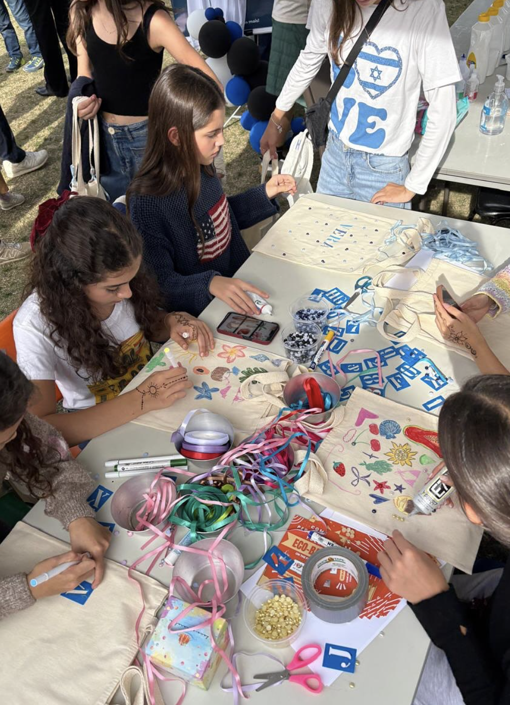 Personalizando Ecobags – International Day
